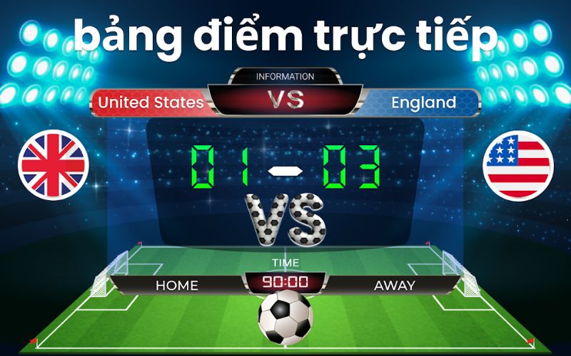 Kèo tỷ số là gì với các loại cược khác nhau